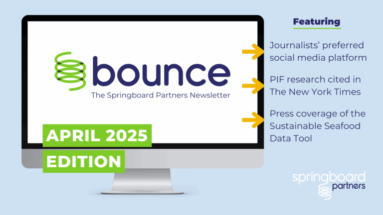 Graphic displaying the contents of the April 2025 edition of the Springboard Partners newsletter