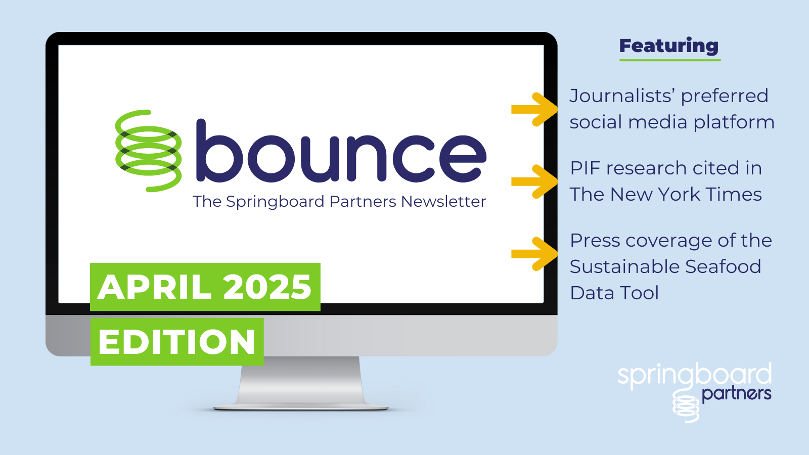 Graphic displaying the contents of the April 2025 edition of the Springboard Partners newsletter